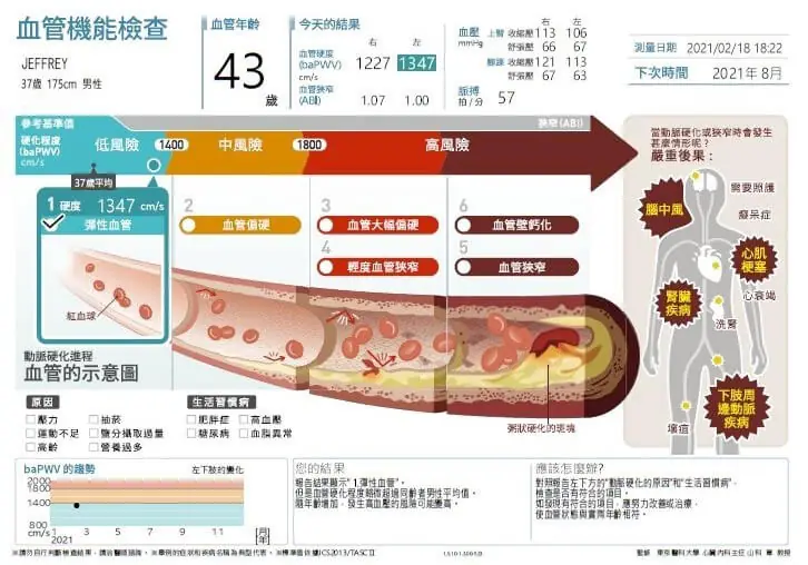 檢測範例圖