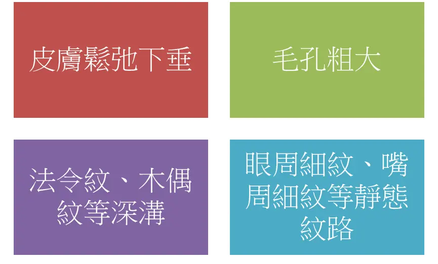 Oligio電波訂製你的專屬美