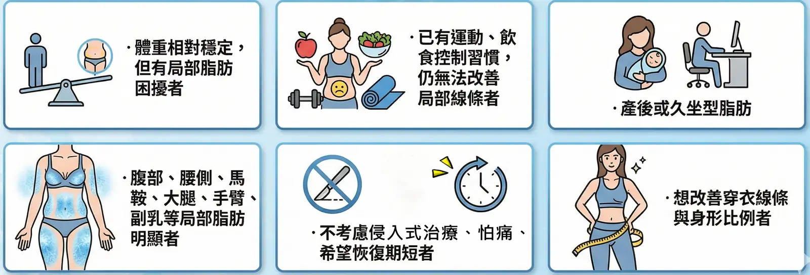 阿爾發冷凍減脂