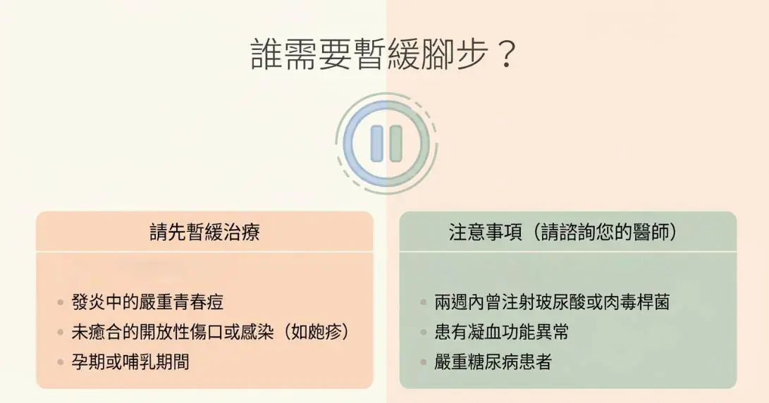 告別瑕疵，啟動肌膚再生力！Dermapen 自動微針全面解析：原理、功效與術後全攻略